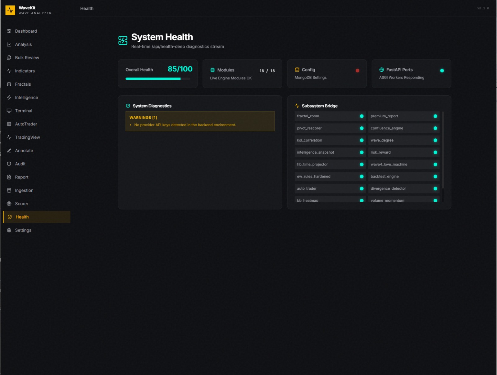 WaveKit · System health and subsystem bridge